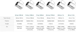 Milk Jug 750 ml Stainless Steel Special Latte Capuccino Art Spout - Made in Italy by Motta - Image 5